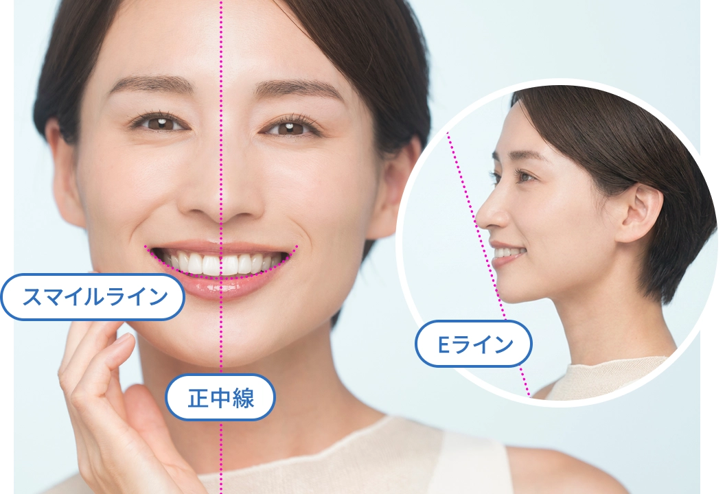 顔貌と調和した歯並び