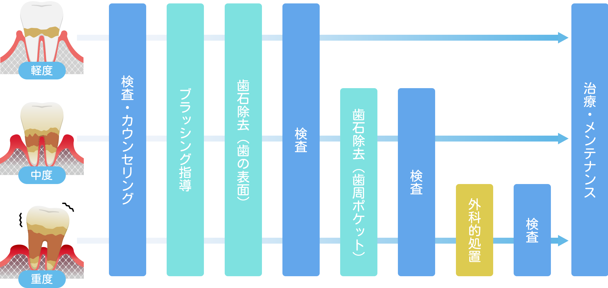 クラウン